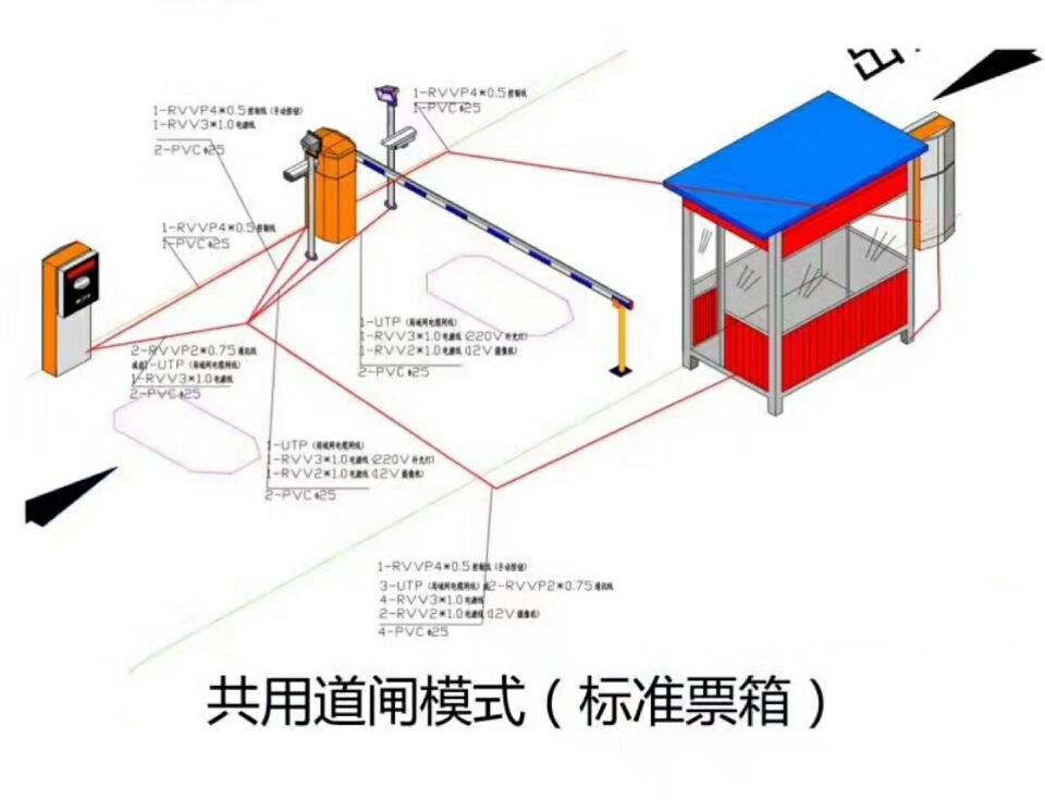 孟津县单通道模式停车系统