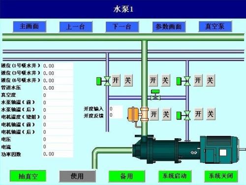 孟津县水泵自动控制系统八号