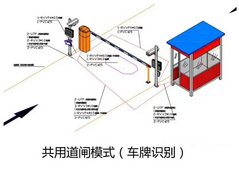 孟津县单通道车牌识别系统施工